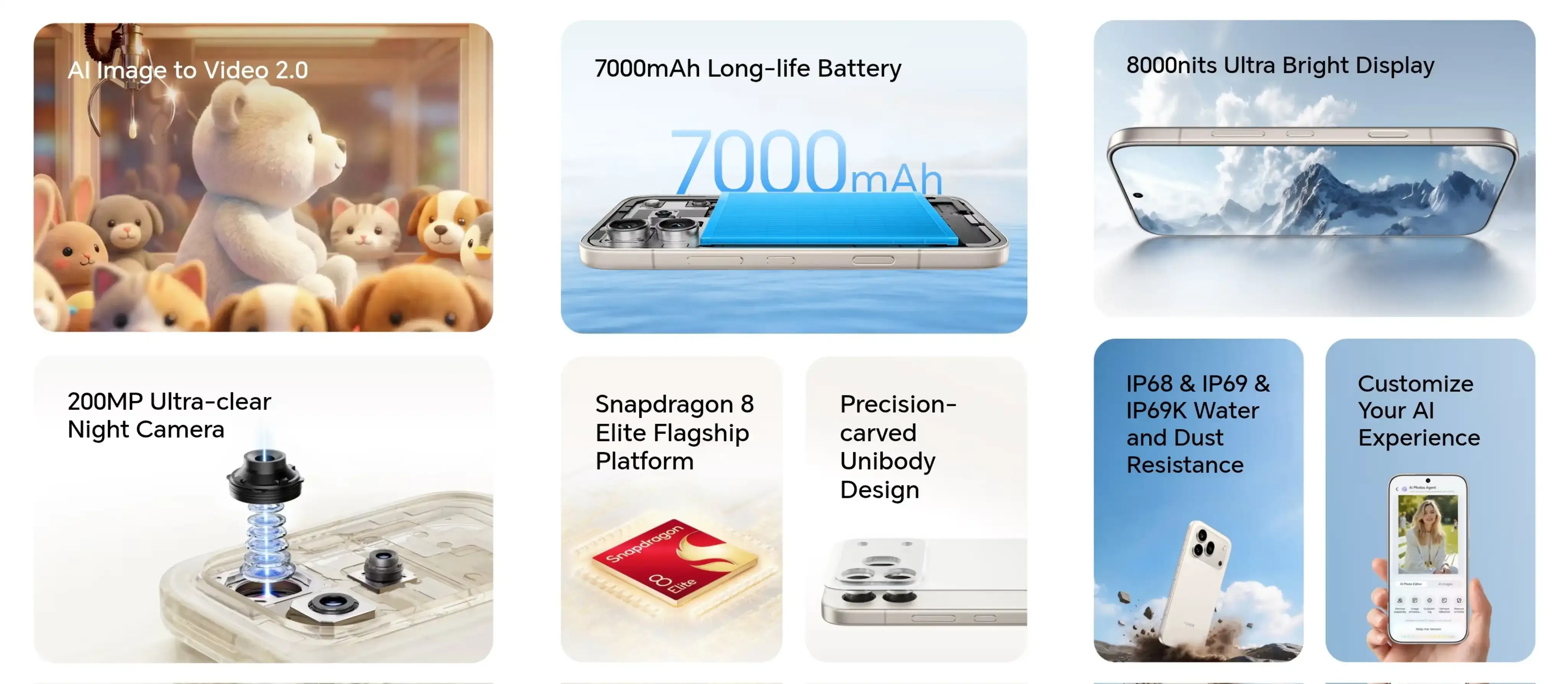 Honor 600 Pro features 200MP camera 7000mAh battery Snapdragon 8 Elite display highlights