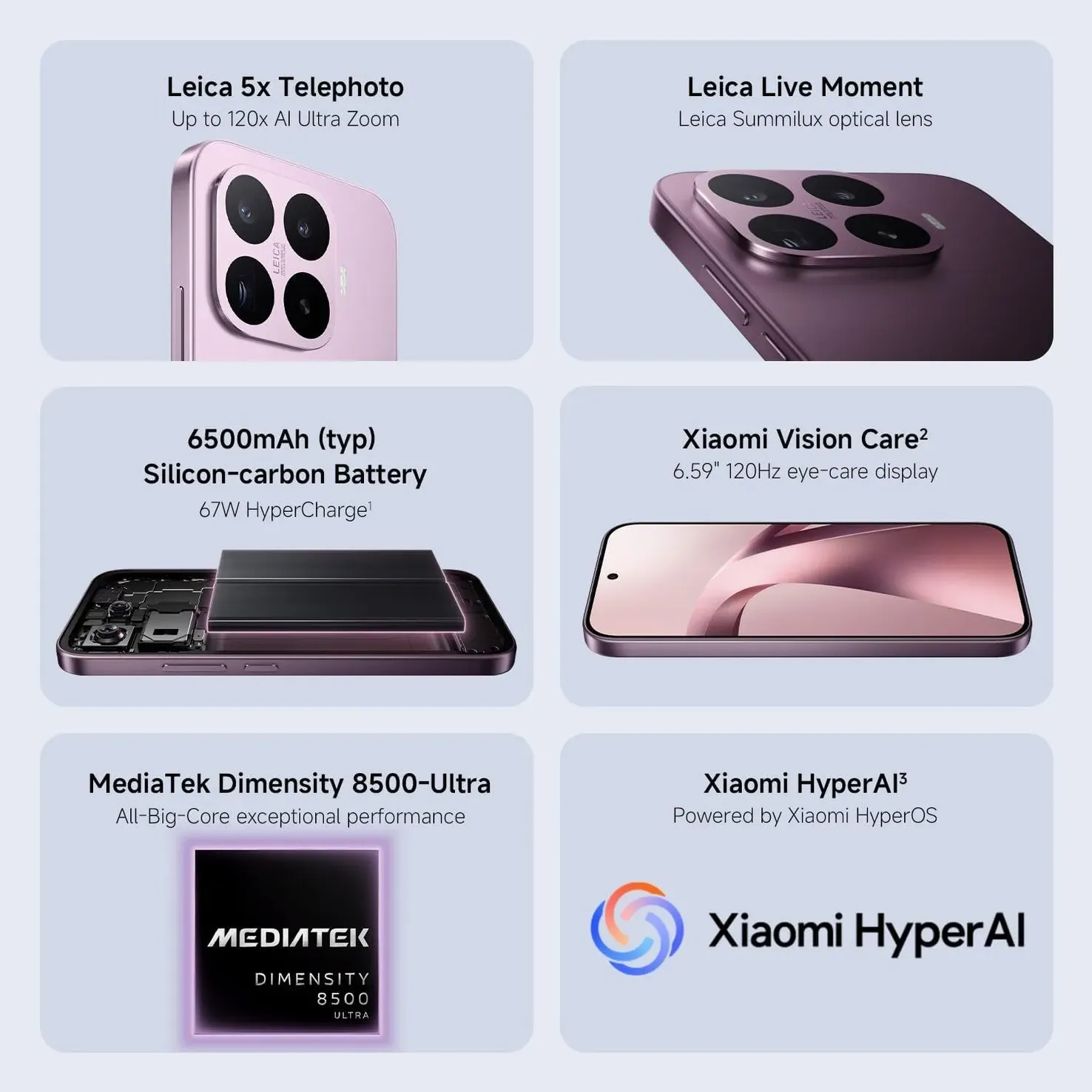 Xiaomi 17T promotional image showing Leica 5x telephoto camera, 6500mAh battery, 120Hz OLED display, Dimensity 8500 Ultra chipset, and HyperAI features